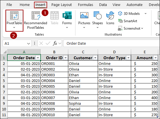 Steps to Get a Count Using Calculated Field in Excel Pivot Table