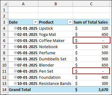Utilizing Pivot Table Options to Remove Blanks with Numeric Values