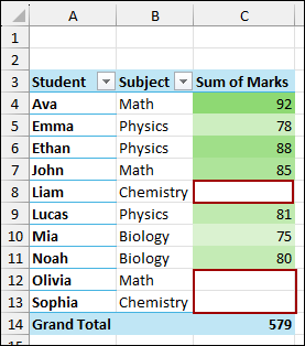 Using Formula to Delete Conditional Formatting from Blank Cells