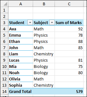 Adding New Rule to Remove Conditional Formatting from Blank Cells