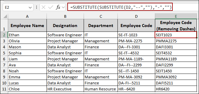 Removing Double Dashes From Different Locations