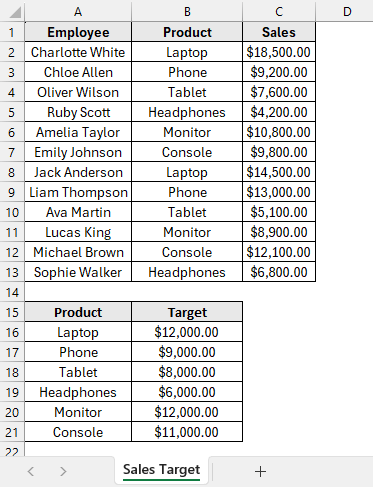 Step-by-Step Guide for Highlighting Matching Values Using Conditional Formatting With VLOOKUP
