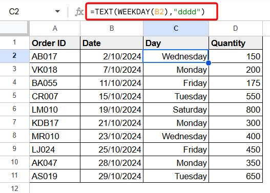 Google Sheets Weekday Name From Date