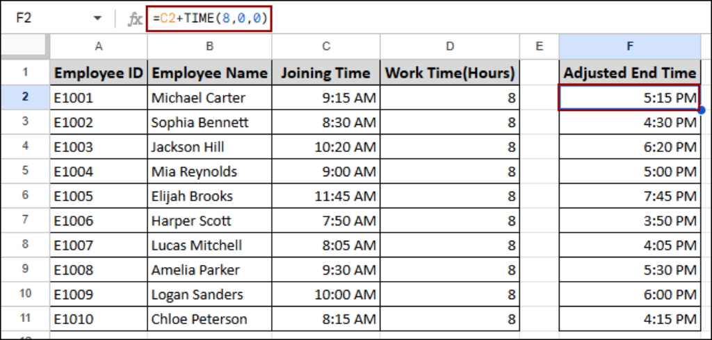 Google Sheets Time Formulas: Subtract, Add & Calculate Hours - Excel ...