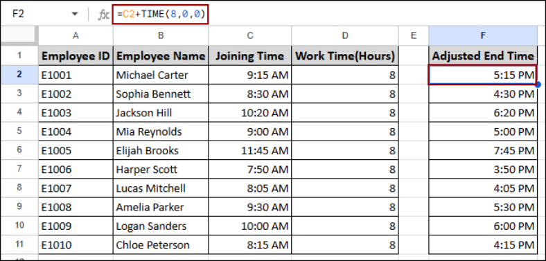 Google Sheets Time Formulas: Subtract, Add & Calculate Hours - Excel ...