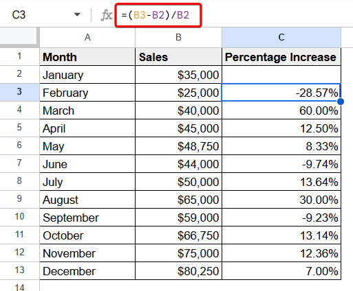 Percentage Increase Formula in Google Sheets