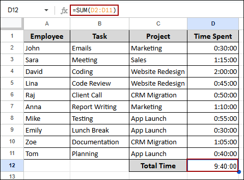 Calculating Total Time Using SUM Function