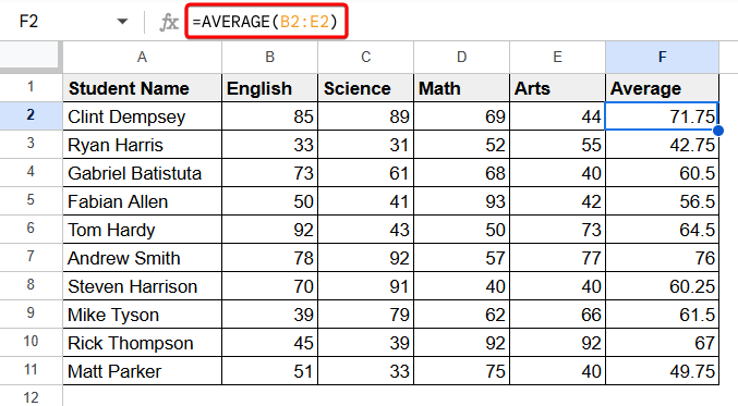 Average Formula for Arithmetic Mean in Google Sheets