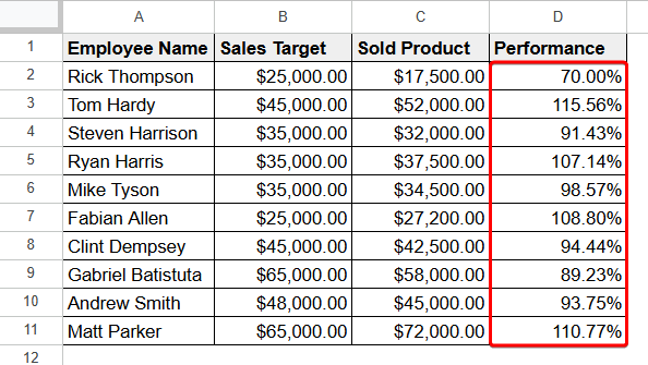 How to Calculate Percentage in Google Sheets