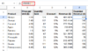 Rounding Numbers in Google Sheets: Nearest 5, 10, 100 & More - Excel ...
