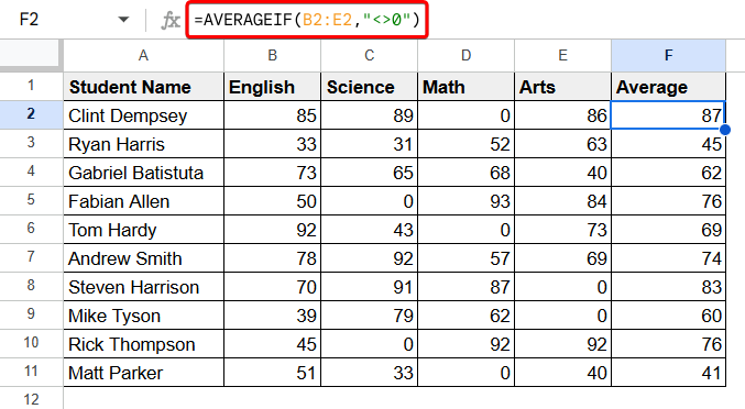 Google Sheets Average Ignoring 0