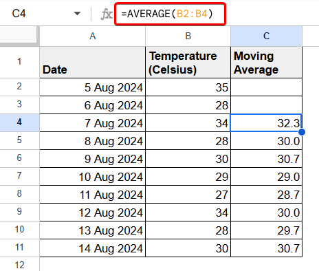 Moving Average in Google Sheets