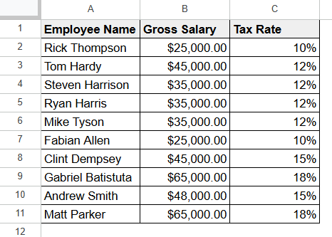 How to Subtract a Percentage in Google Sheets