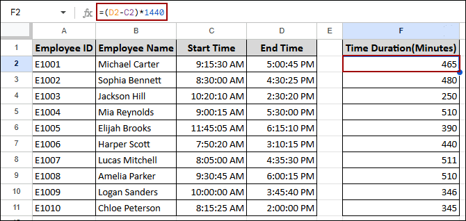 Determining Time Difference in Google Sheets