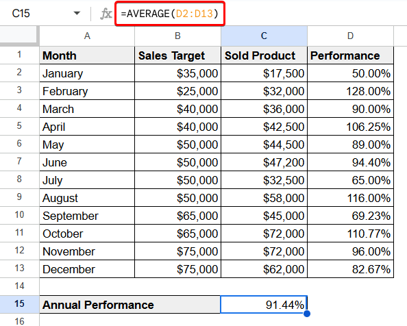How to Calculate Average Percentage in Google Sheets