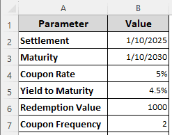 Figuring Out the Bond Price from Specific Dates