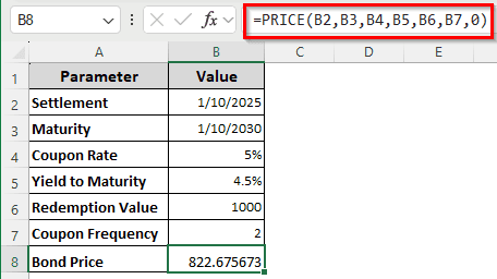 Figuring Out the Bond Price from Specific Dates