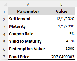 Figuring Out the Bond Price from Specific Dates