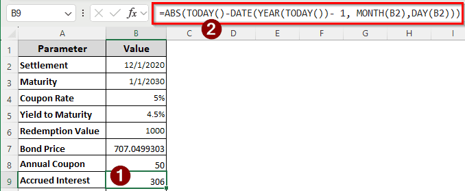 Figuring Out the Bond Price from Specific Dates