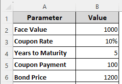 Determining the Discount Rate/YTM with the RATE Function