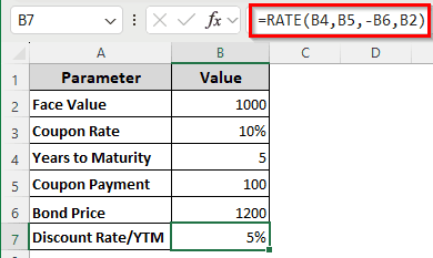Determining the Discount Rate/YTM with the RATE Function