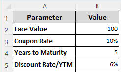 Calculating Coupon Bond Price