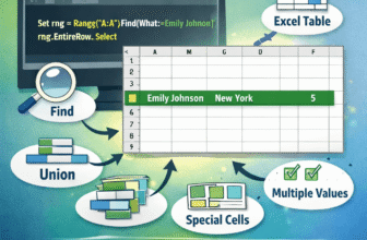 featured image - select range based on cell value vba