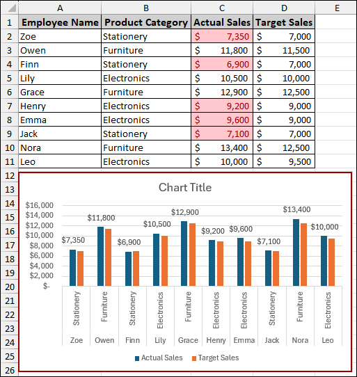 Steps to Automate Reports Using Macros in Excel