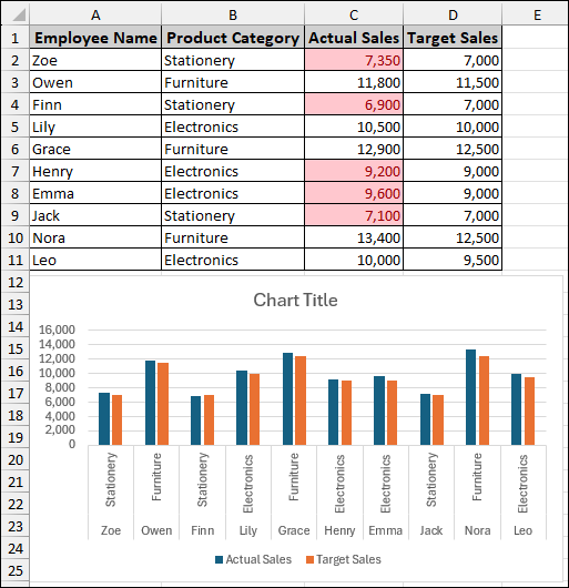 Steps to Automate Reports Using Macros in Excel