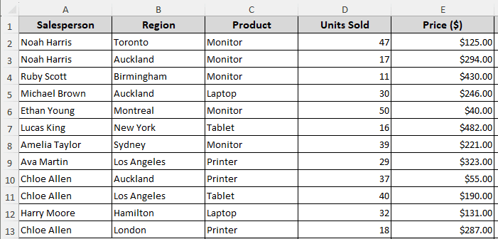 Using the SUM Function to Calculate the Total Sales