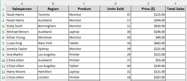 Using the SUM Function to Calculate the Total Sales