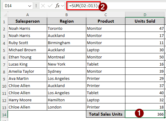 Using the SUM Function to Calculate the Total Sales