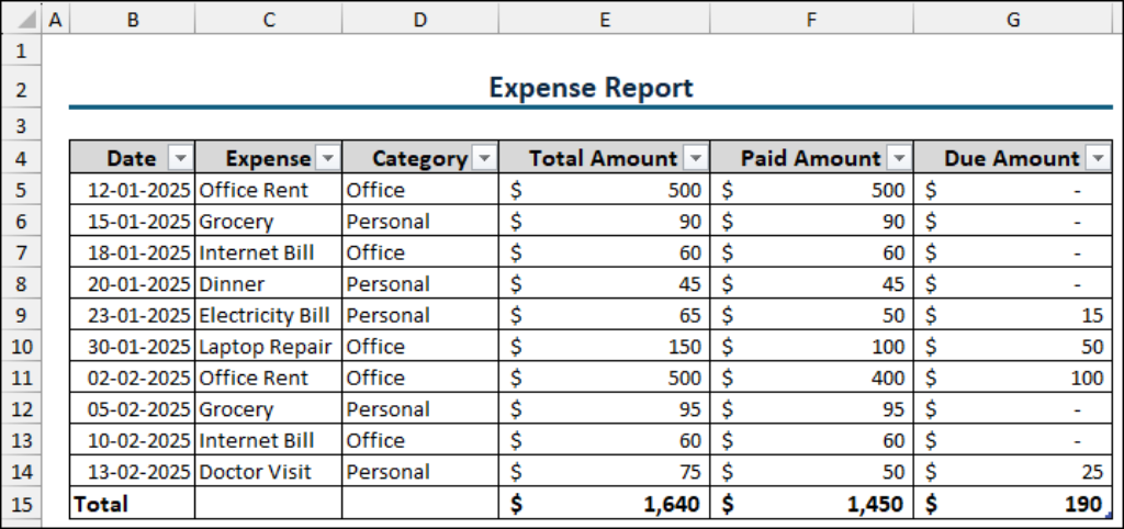 How to Create an Expense Report in Excel (with Easy Steps) - Excel Insider
