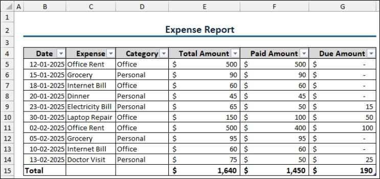 How to Create an Expense Report in Excel (with Easy Steps) - Excel Insider