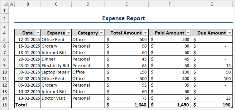 How to Create an Expense Report in Excel (with Easy Steps) - Excel Insider