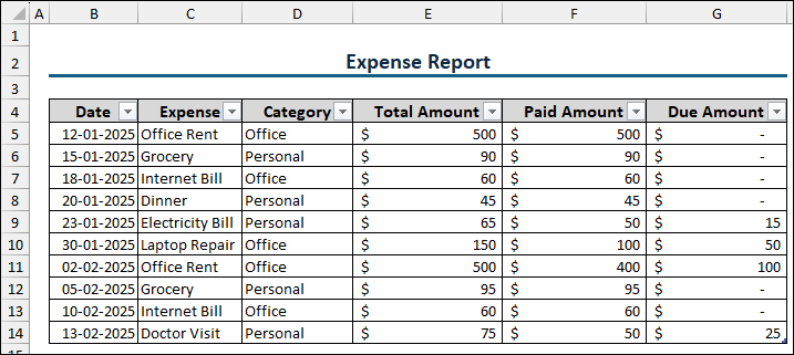 Steps to Create an Expense Report in Excel