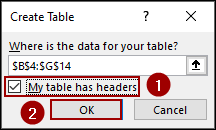 Steps to Create an Expense Report in Excel