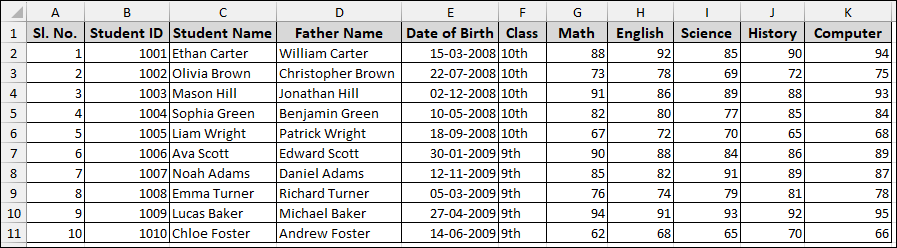 Steps to Make a Report Card in Excel