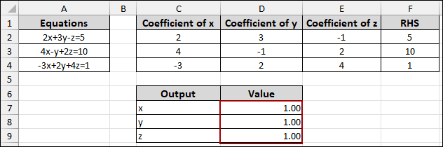 Using Solver to Find the Equation Values of X, Y, and Z