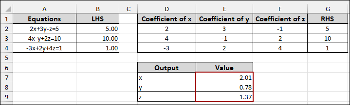 Using Solver to Find the Equation Values of X, Y, and Z