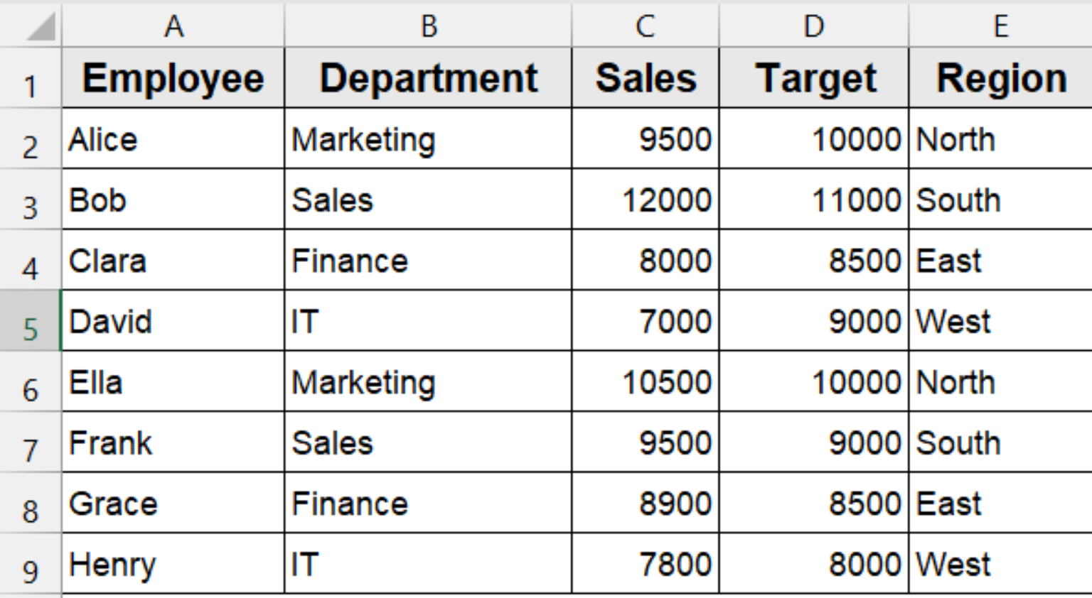 Differences Between Function and Sub in Excel VBA - Excel Insider