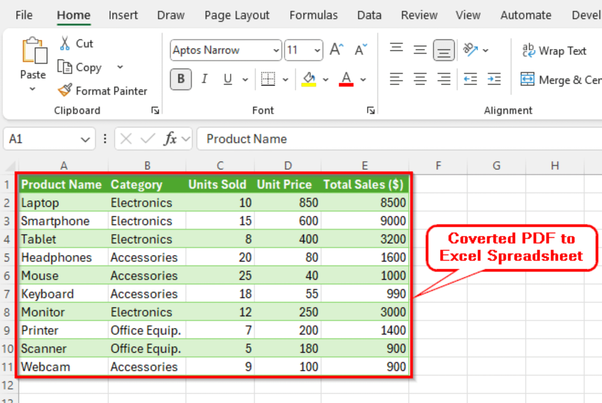 How to Convert PDF to Excel without Losing Formatting - Excel Insider