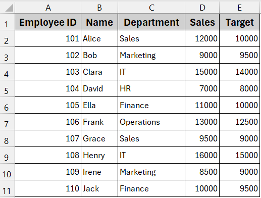 Properly Declare and Set Object Variables