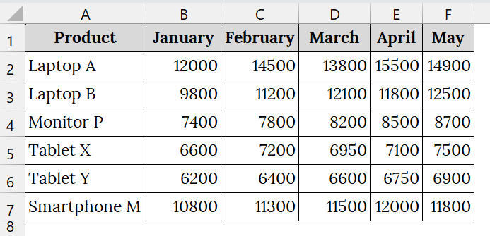 Using a Dynamic VLOOKUP with the MATCH Function