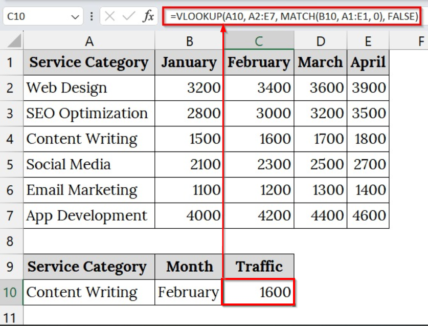 Copy VLOOKUP Formula and Paste as Value Only