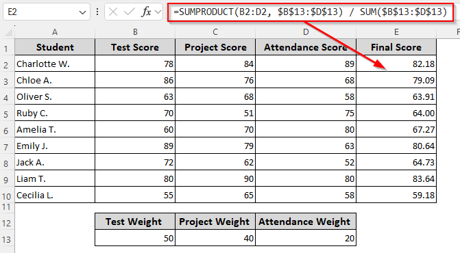 Handling Weights That Are Integers and Don't Sum to 100 (Not Decimals or Percentages)