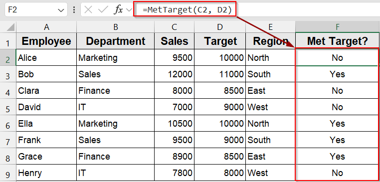Performing Actions on Data with Function vs Sub in VBA