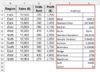 How to Perform Descriptive Statistics in Excel (with Simple Steps ...