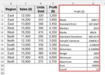 How to Perform Descriptive Statistics in Excel (with Simple Steps ...