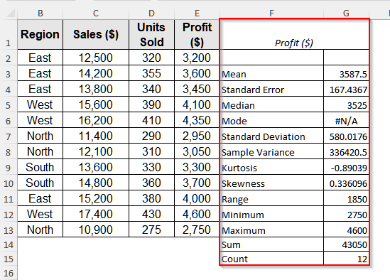 Use the Data Analysis ToolPak to Perform Descriptive Statistics in Excel